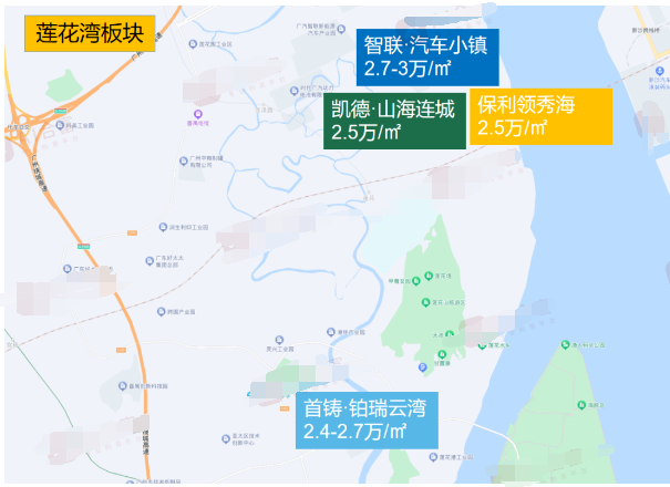 在番禺买房应该怎么样买？哪些板块的楼盘更好？