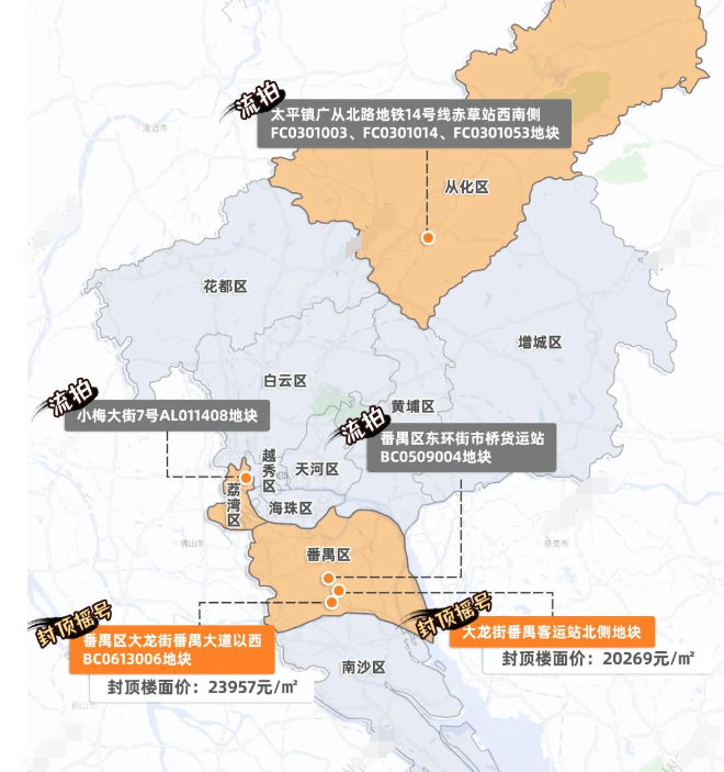 6月土拍盛宴对楼市的影响不可忽视