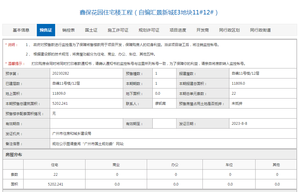 天河侨鑫保利汇景台获批新预售证，22套大平层入市