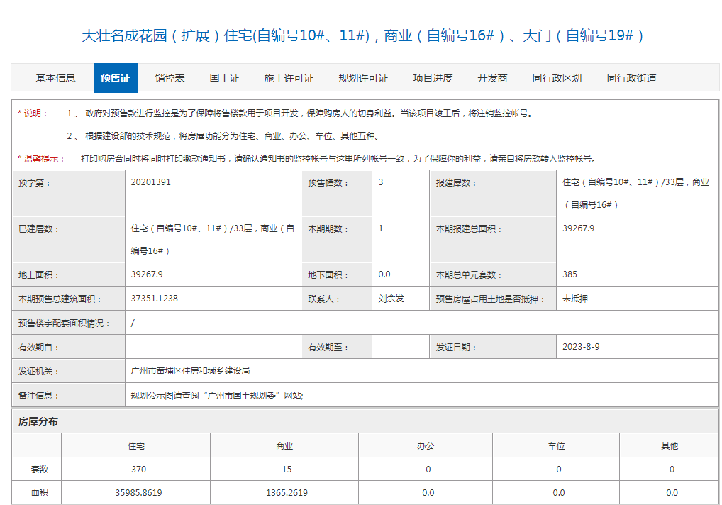 黄埔大壮名城获批新预售证，涵盖370住宅和15套商业