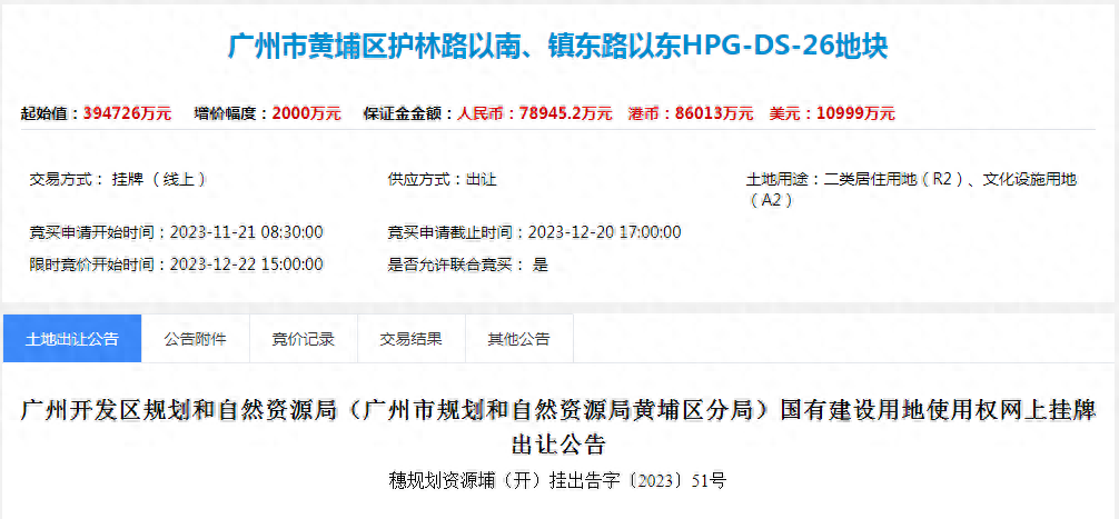广州土拍取消限价！刚刚黄埔上架一宗涉宅地，价高者得！