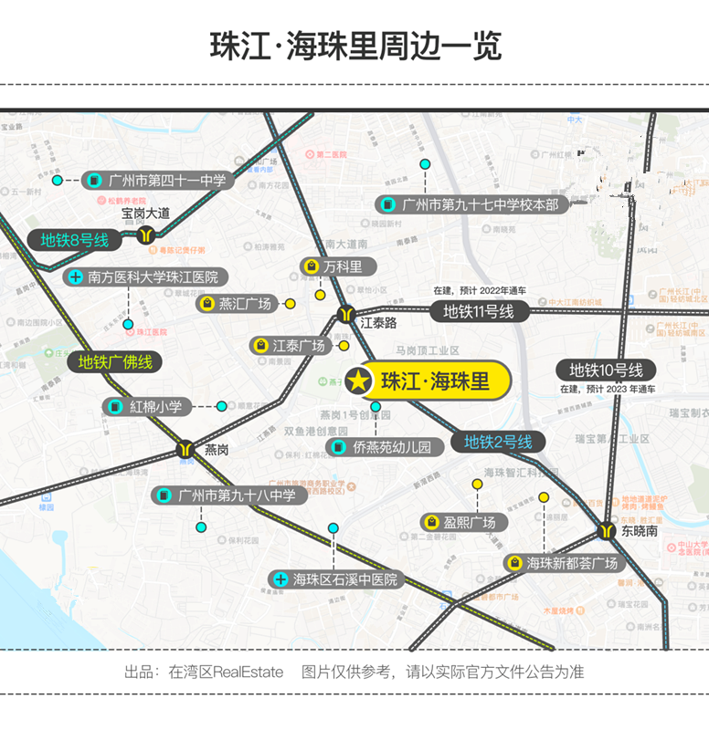 海珠在售楼盘有哪些？最新价格是多少？