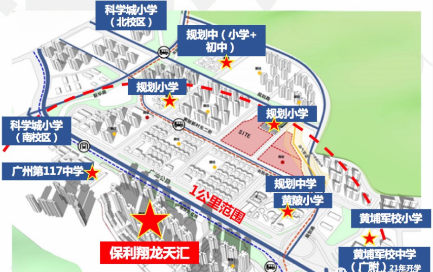 黄埔保利翔龙天汇降价出售，能不能入手？