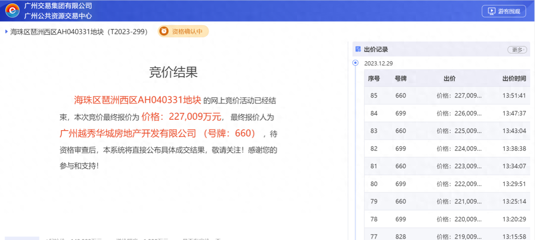 广州新地王诞生，琶洲西地块85247元/平