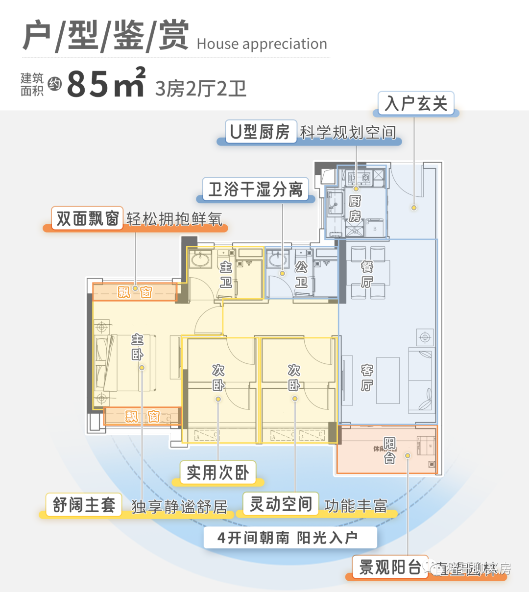 总价120万起，南沙保利时光印象有哪些配套？