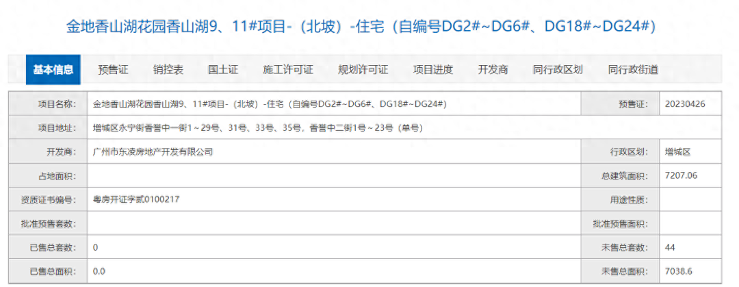 增城金地香山湖新领预售证，44套联排别墅入市
