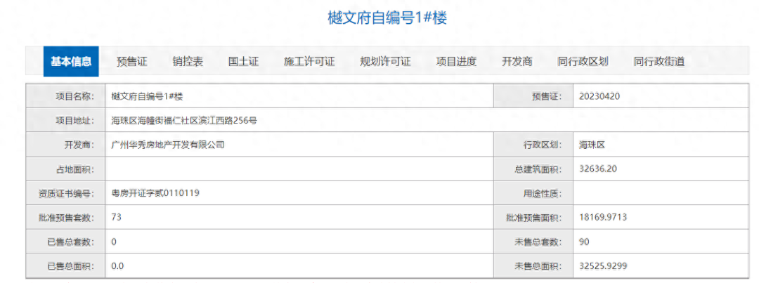 越秀滨江樾新领预售证，批准预售房源73套