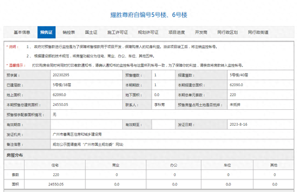 耀胜新世界广场耀胜尊府获批新预售证，220套房源入市