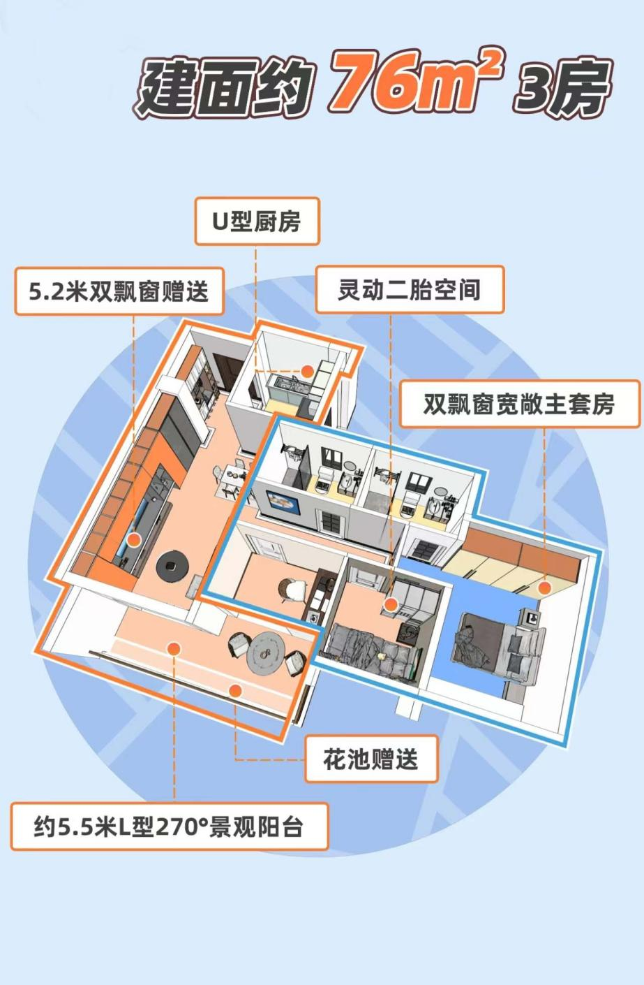 白云保利珑玥公馆总价139万？周边配套怎么样？