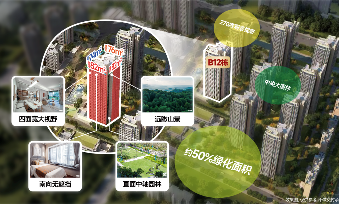 白云保利珑玥公馆总价139万？周边配套怎么样？