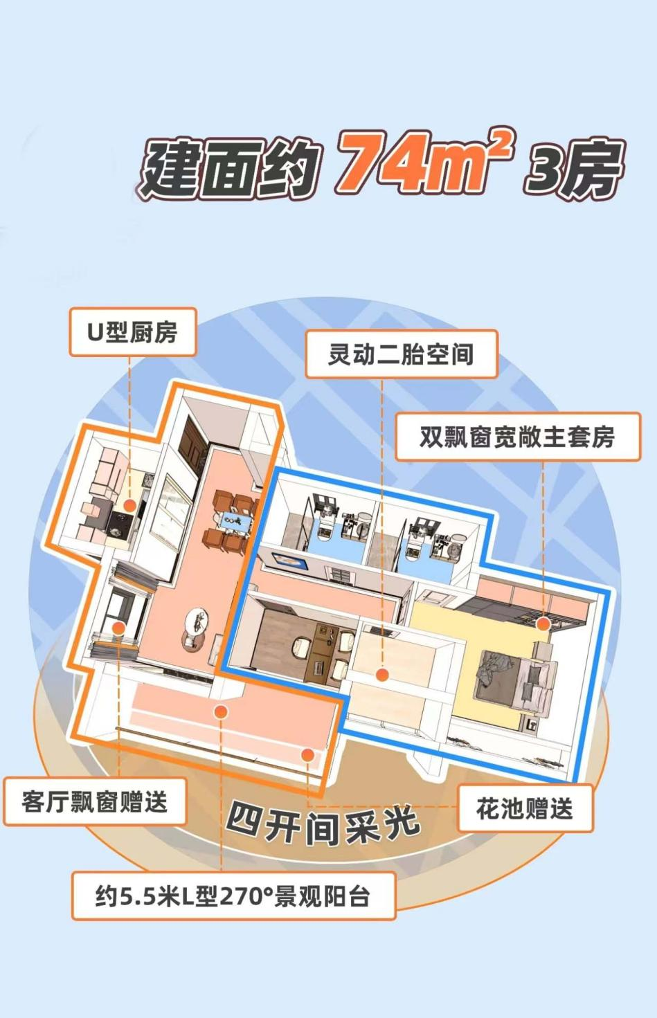 白云保利珑玥公馆总价139万？周边配套怎么样？