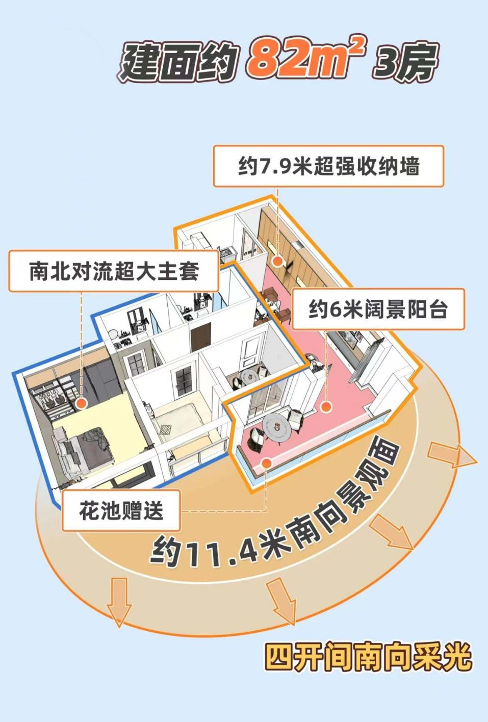 白云保利珑玥公馆总价139万？周边配套怎么样？