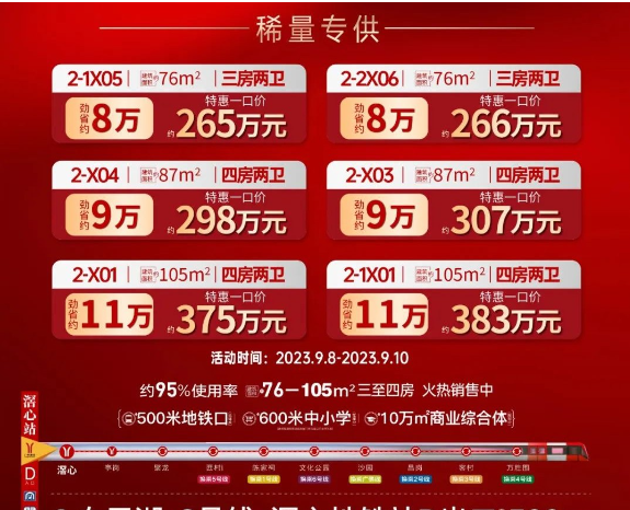 白云招商电建南国雍云邸推出特价房，260万三房两卫！