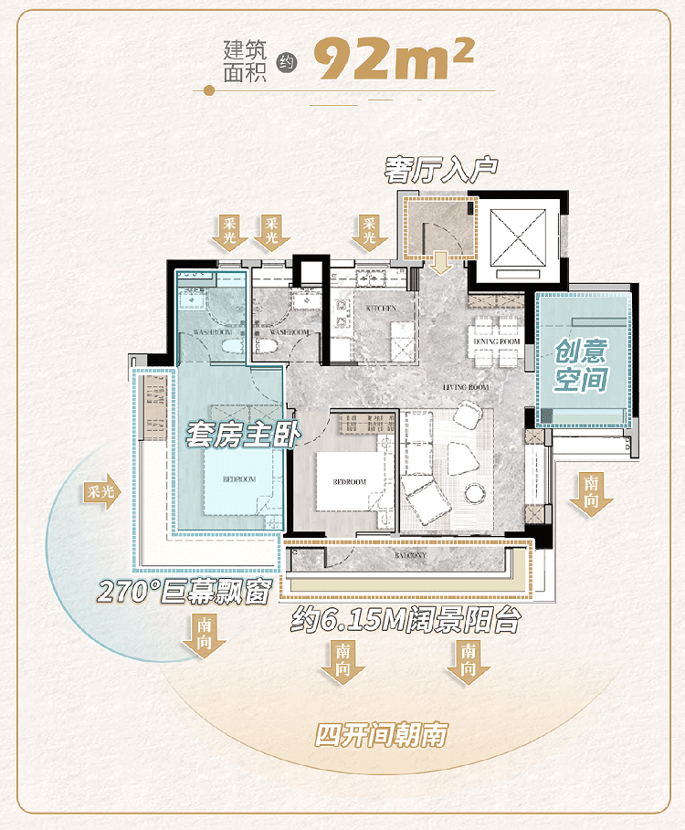 番禺保利朗誉户型图曝光，会卖多少钱一平？