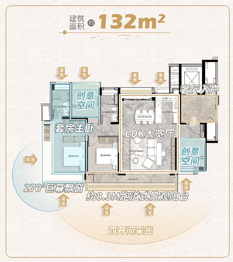 番禺保利朗誉户型图曝光，会卖多少钱一平？