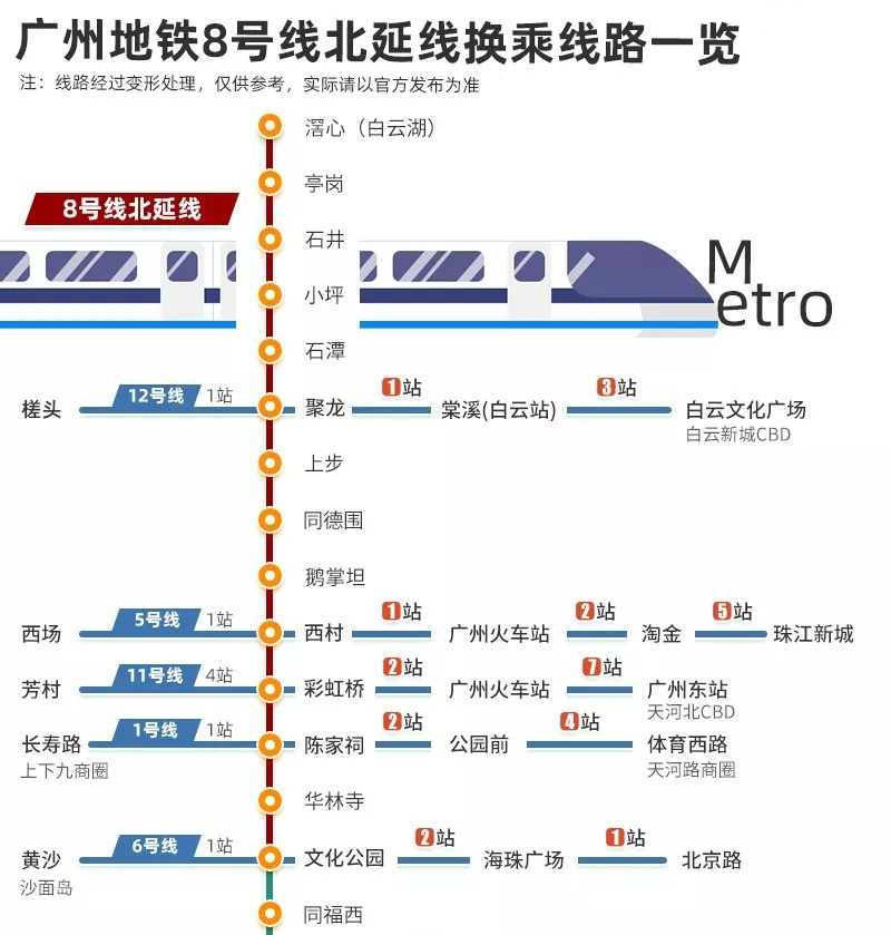 白云品实云湖花城最新价格，70-140m²三至五房！