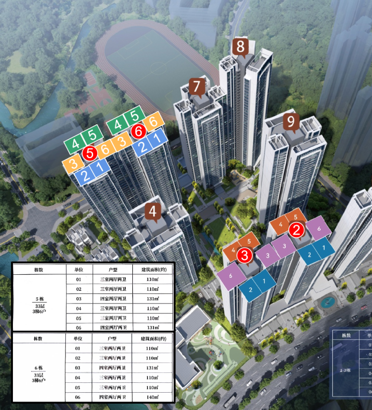 珠光海珠新城5.8万+/平，会不会高位站岗？