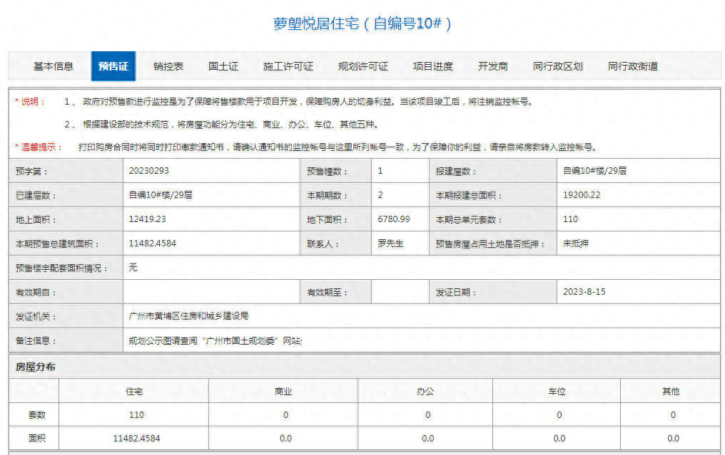 黄埔保利罗兰国际获批新预售证，110套房源入市