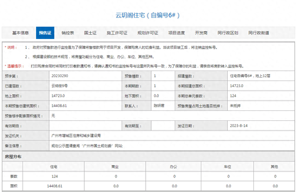增城碧桂园云顶获批新预售证，124套住宅房源入市