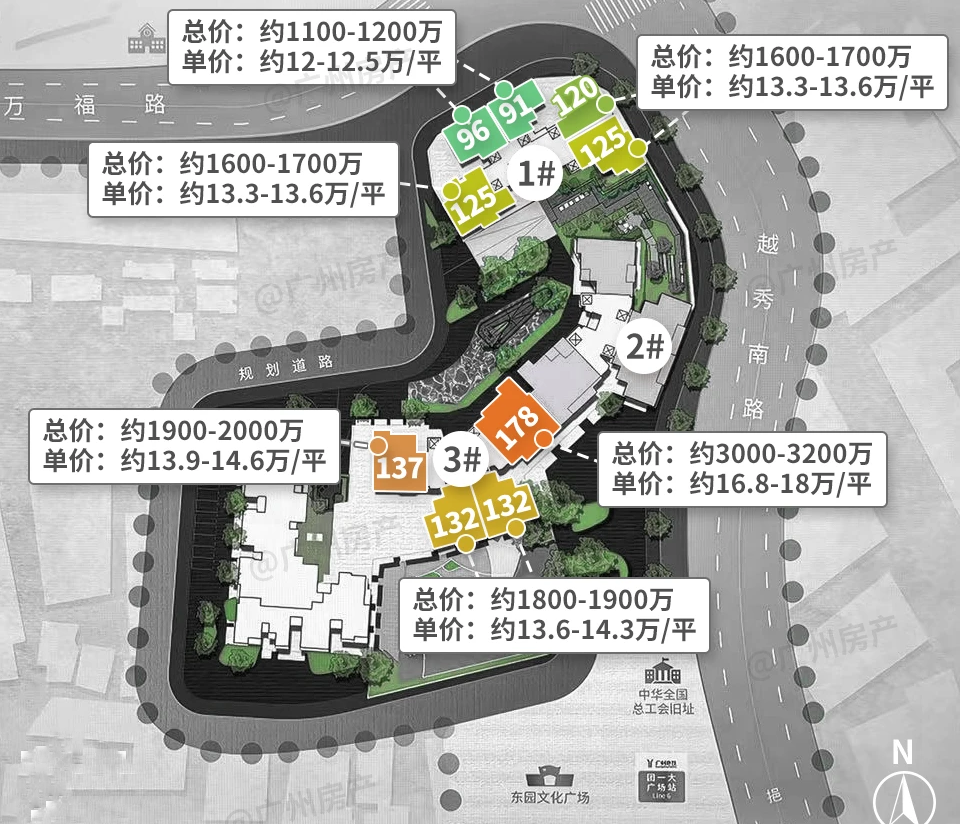 越秀广州城投东园公馆91~178㎡，能不能入手?