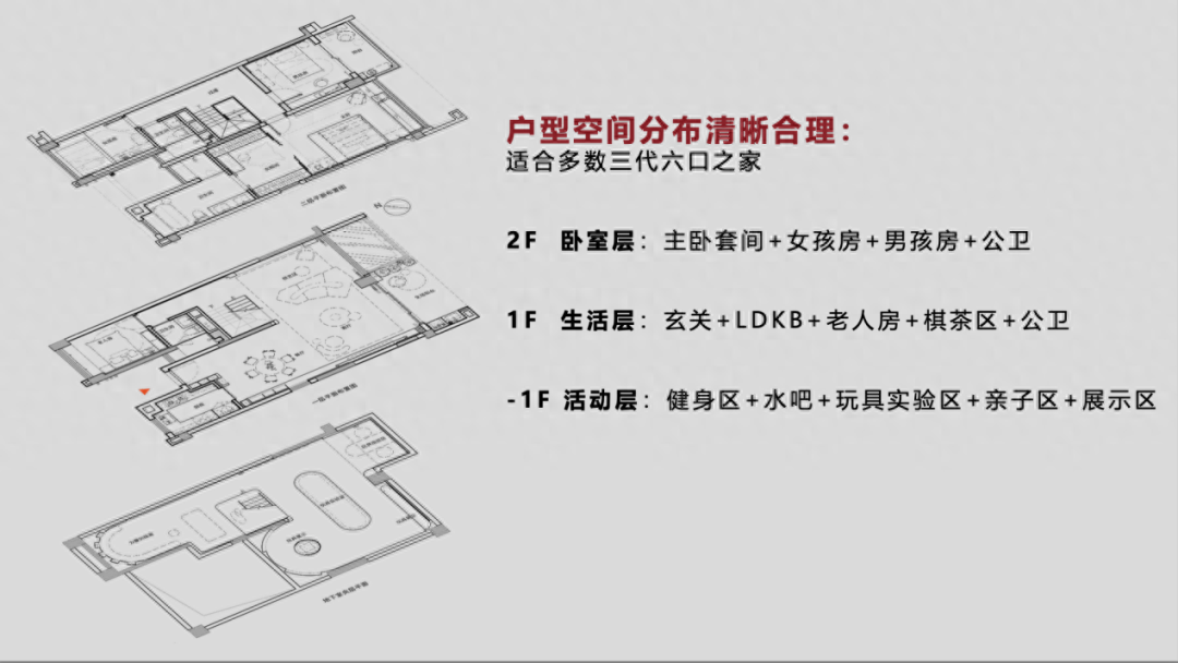 越秀天悦金沙全新底叠板房开放，限时加推小高层