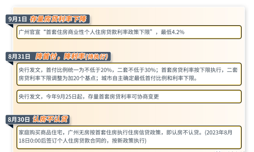 番禺越秀大学星汇锦城正式开盘，总价250万起！