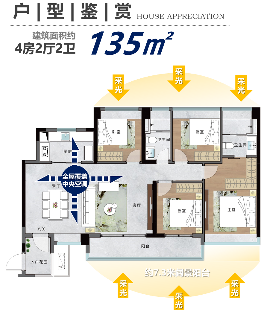 横沥岛10盘混战，湾区金融城如何跑出圈？
