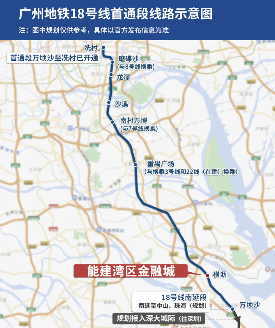 横沥岛10盘混战，湾区金融城如何跑出圈？