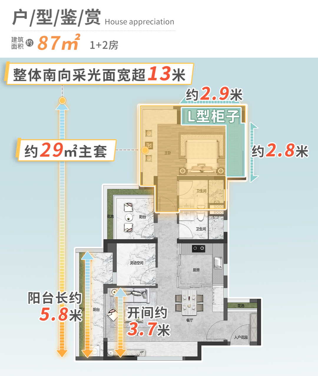 荔湾保利和颂72-87㎡南向三房，总价350万起！