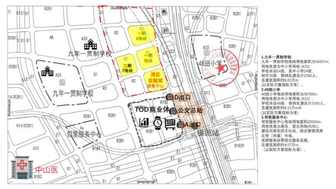 横沥岛湾区金融城，18号线地铁口，单价3万起！