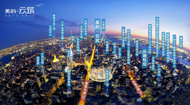 广州南沙新房哪个楼盘好？美的云筑楼盘怎么样？