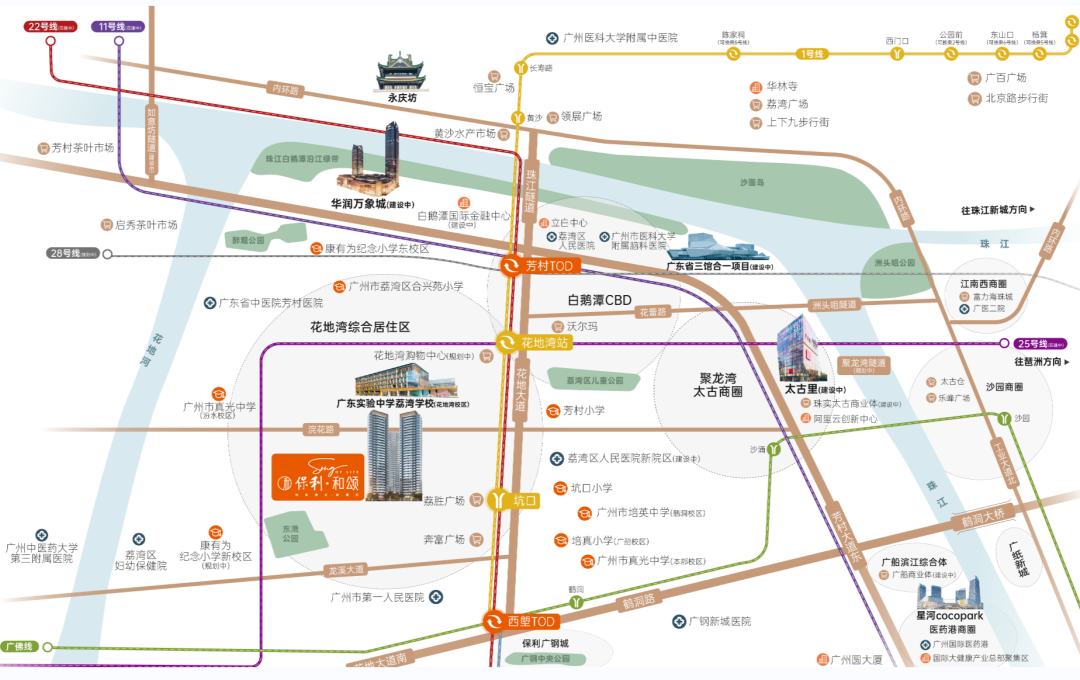 保利和颂即将开卖，项目有哪些优势？