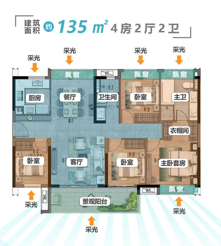 刚需上车南沙，保利南沙天汇150万起？