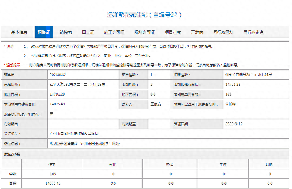 增城远洋天成获批预售证1张，165套新房入市