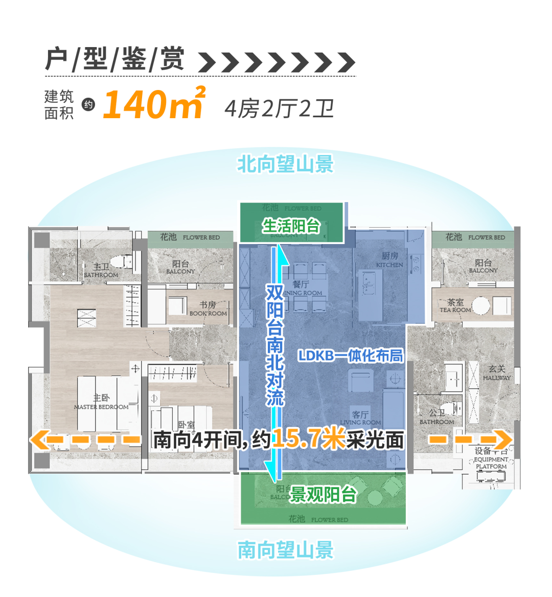 天河联投文津府即将开盘，会卖多少钱一平？