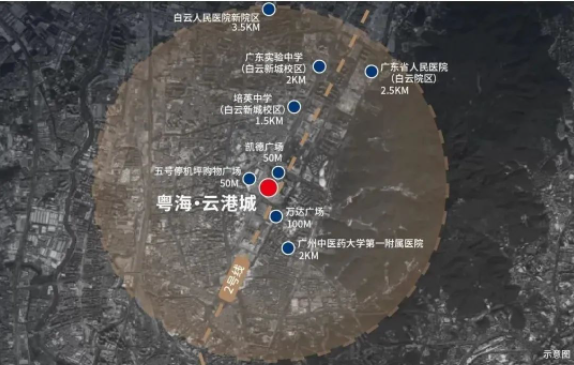 白云粤海云港城利好兑现，项目周边配套怎么样?