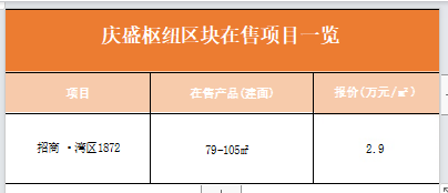 现在买南沙算抄底吗？哪些板块可入手？
