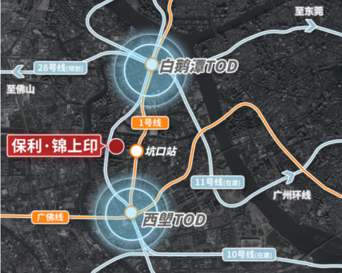 荔湾保利锦上印88-126㎡，适合哪些人买?