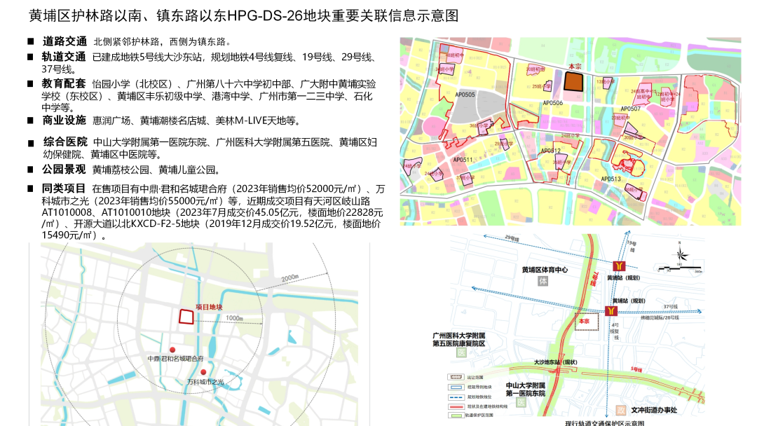 广州地价解限后，黄埔、白云、花都纷纷挂地