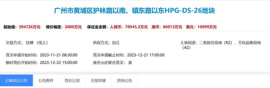 广州地价解限后，黄埔、白云、花都纷纷挂地