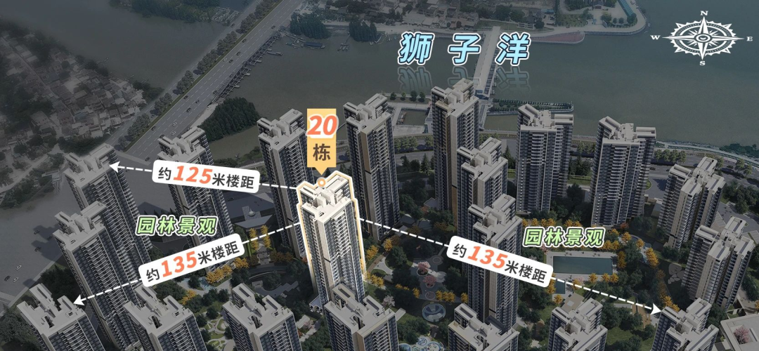 番禺保利领秀海可不可以买，适合什么人买？