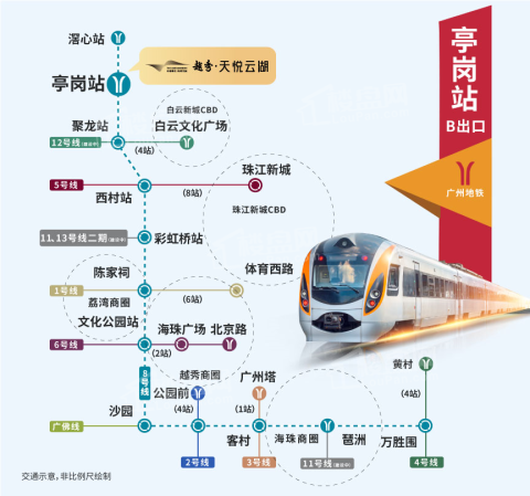 白云越秀天悦云湖楼盘测评，项目周边配套怎么样？