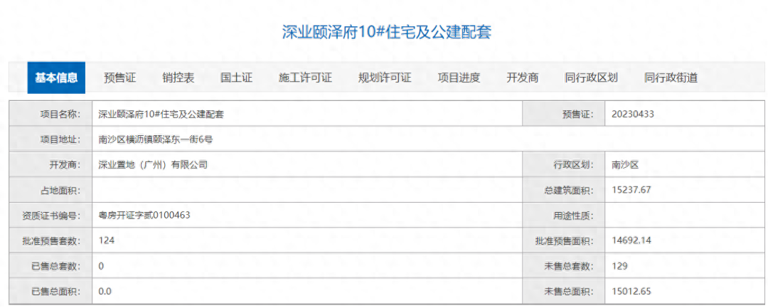 南沙深业颐泽府新领预售证，批准预售房源124套