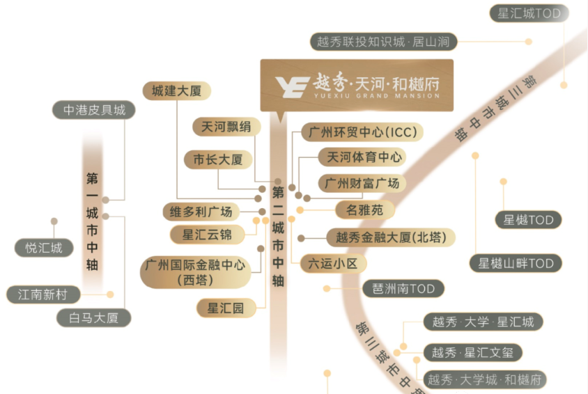 越秀天河和樾府180㎡值不值得买，适合哪些人购买?