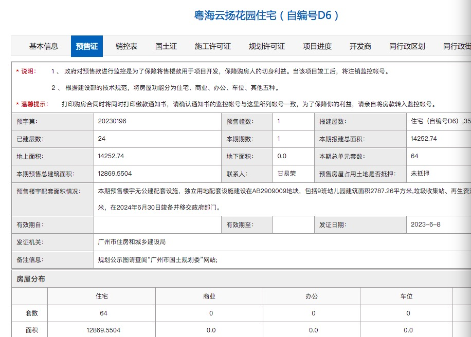 白云粤海云港城新领预售证1张，64套大平层入市！