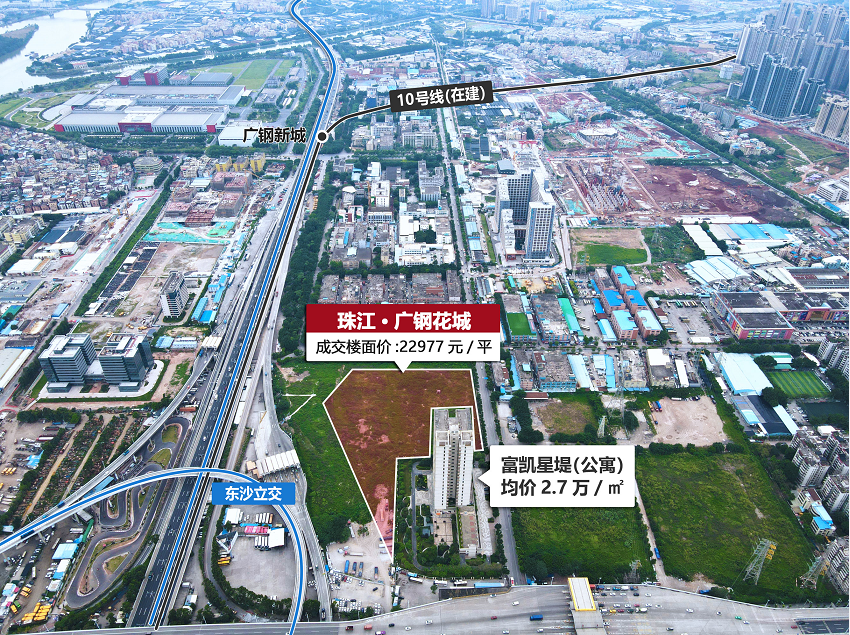 荔湾三房总价293万，珠江广钢花城广州*区价格*!