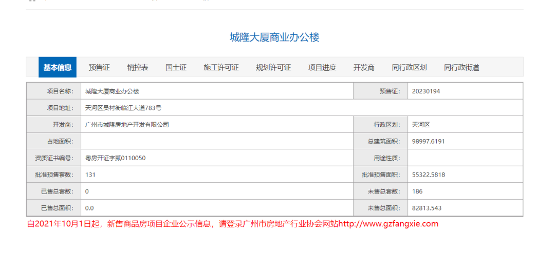 广州城投天赋壹号新领预售证，均为大平层公寓！