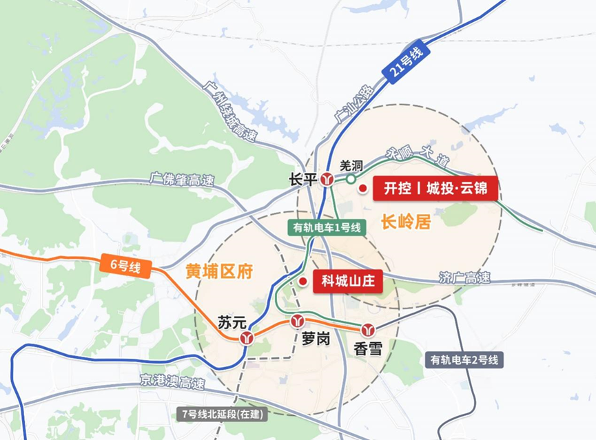 黄埔开控城投云锦配套全，价格才4万+，值得买吗？