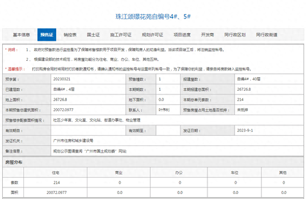 荔湾珠江广钢花城获批新预售证，214套住宅入市