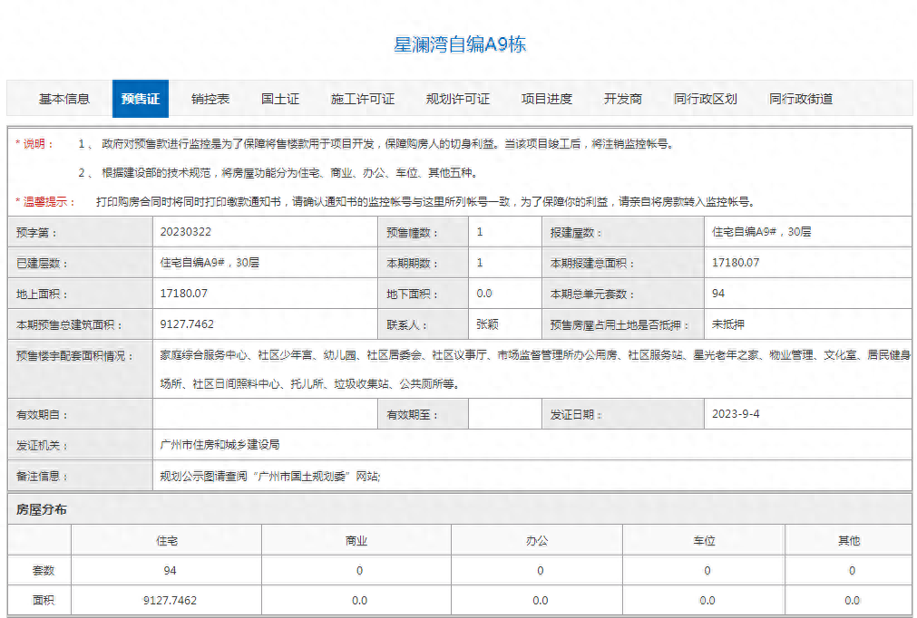 白云五矿招商江天际获批新预售证，94套房源入市